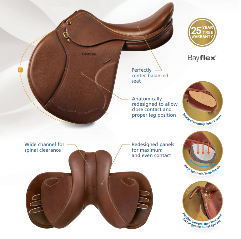 Competition Show Jumping II - Forward Long Saddle